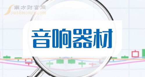 A股音響器材板塊迎利好？技術(shù)轉(zhuǎn)讓成新風(fēng)口，新手投資者2024年7月關(guān)注名單