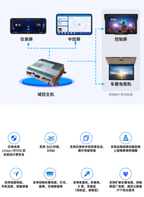 天邁科技榮獲影響客車業技術創新大獎，云計算裝備技術服務引領行業變革